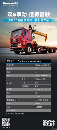首創(chuàng)一體化隨車吊新品類！徐工隨車吊的狂銷秘密，清障車竟成最大贏家