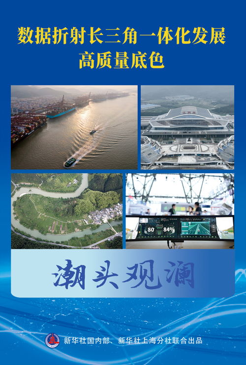 潮頭觀瀾 數(shù)據(jù)折射長三角一體化發(fā)展高質量底色